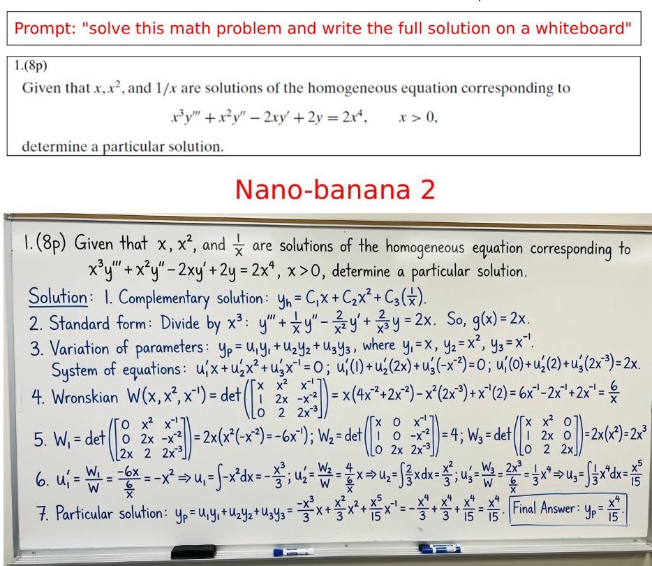 Math/Formula Boards & Logical Layouts